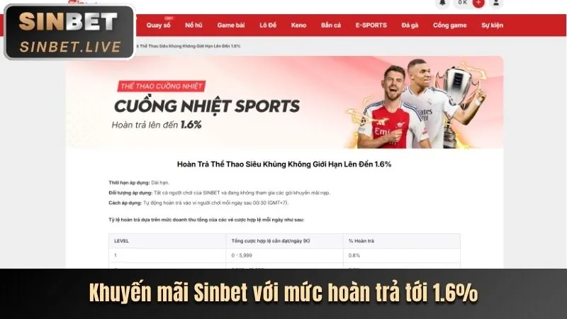 Thưởng đăng ký DA88